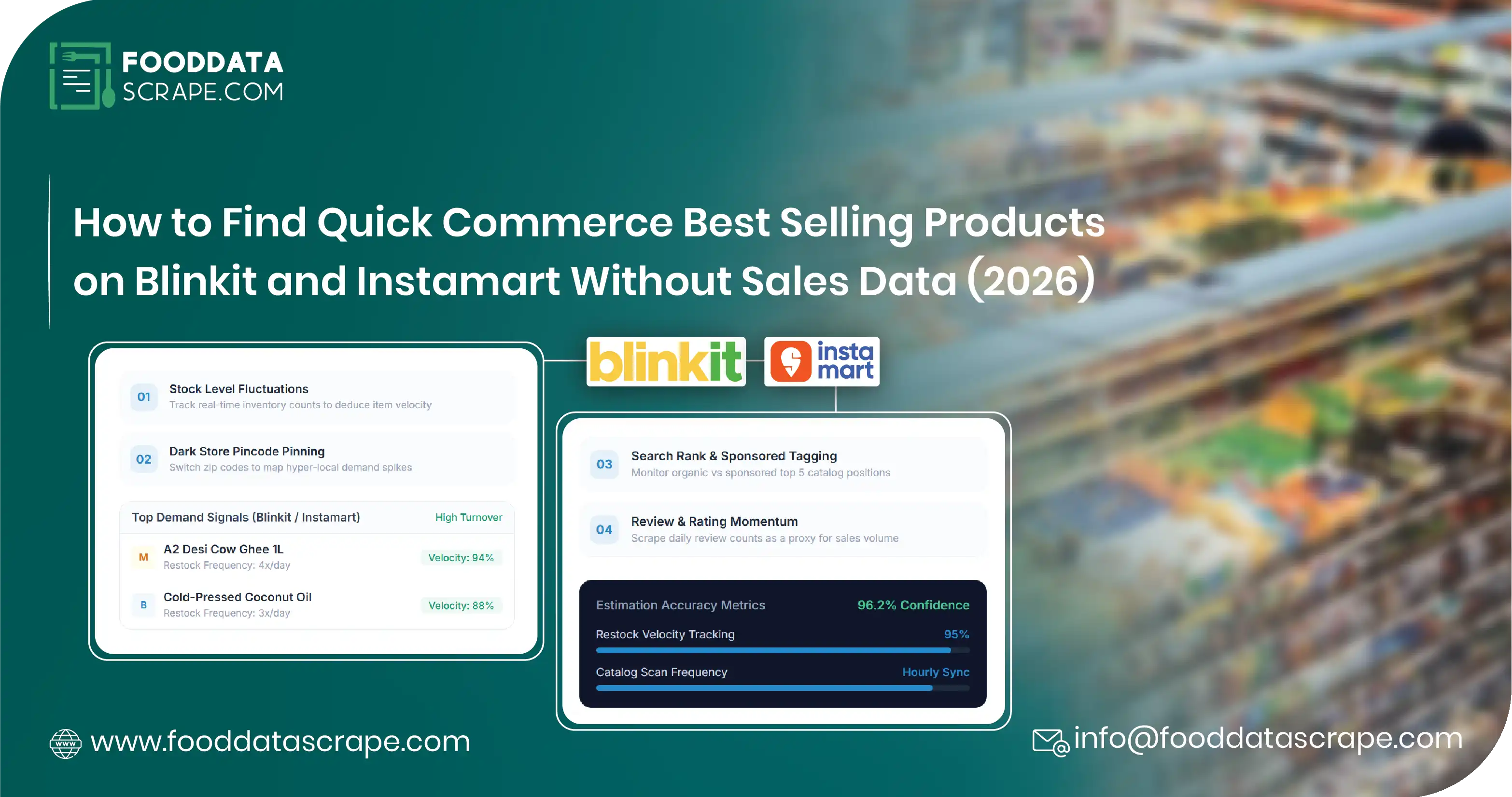 Quick Commerce Best Selling Products: Find Them in 2026